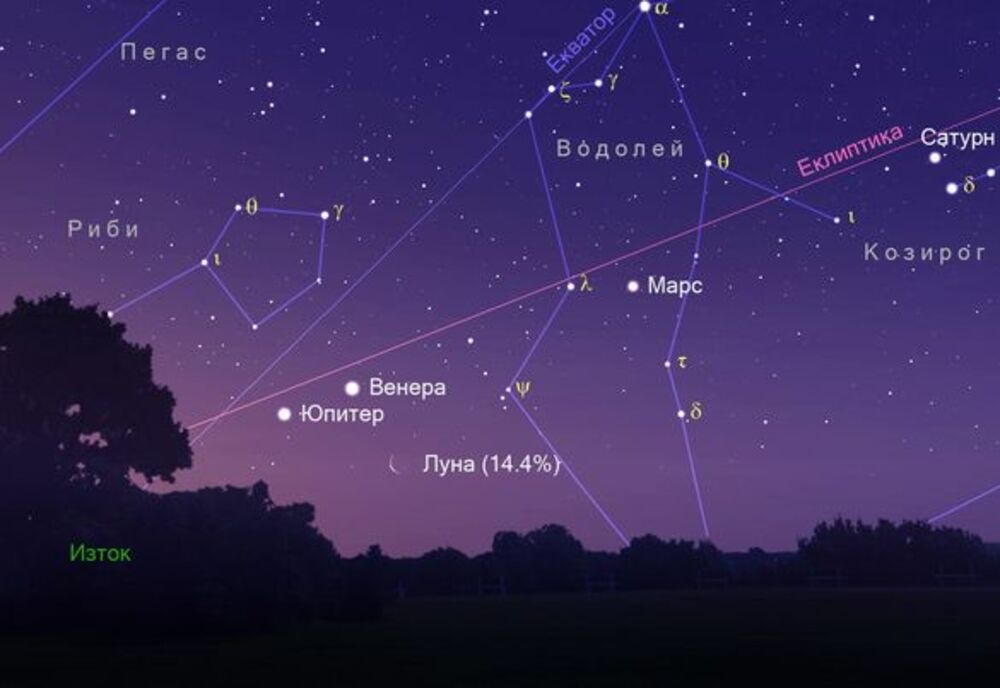 Звездното небе предлага зрелище за любителите астрономи тези дни Парадът