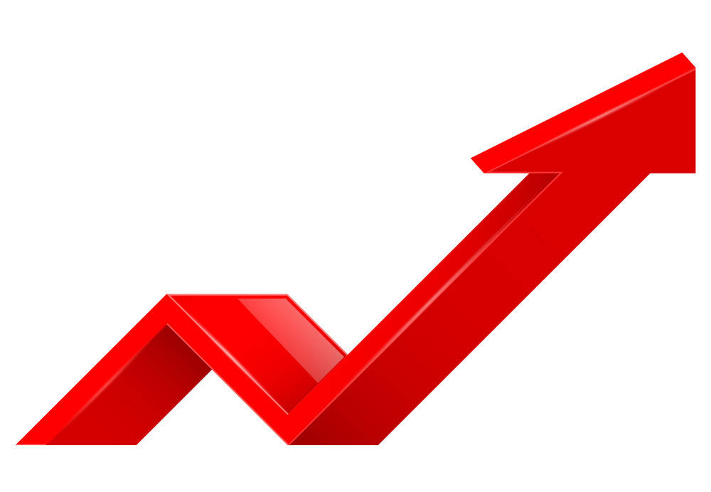 Натрупаната инфлация  за последните три години декември 2025 г спрямо