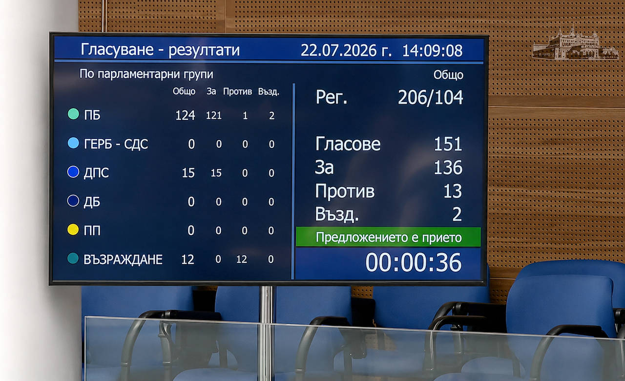 Парламентът одобри искането на САЩ да разположат в авиобаза Безмер