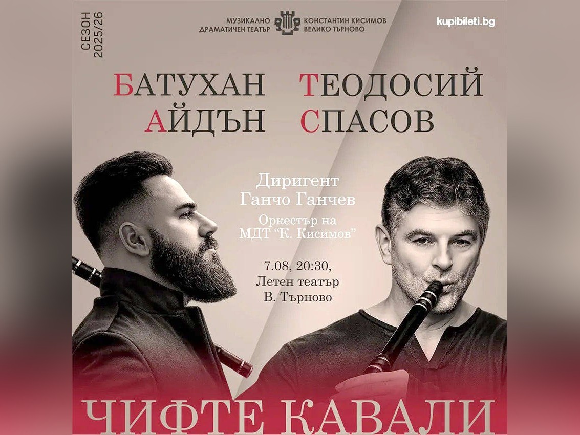 Един от най ярките български музиканти Теодосий Спасов и виртуозният